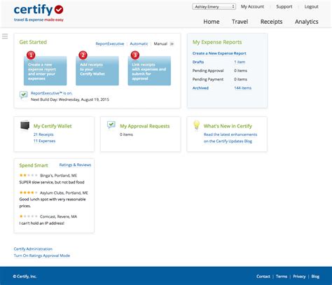 CERTIFY .